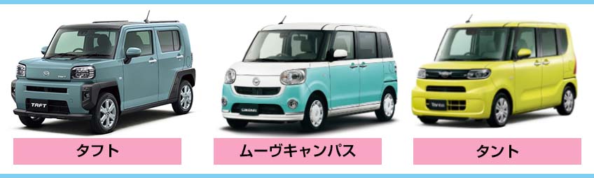 ダイハツ車タフト、ムーヴキャンパス、タント